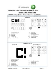 CAT93C46WI-GT3 数据规格书 5