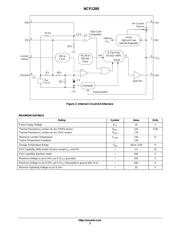 1200P100 datasheet.datasheet_page 3