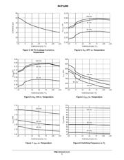 1200P100 datasheet.datasheet_page 5