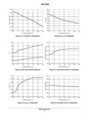 1200P100 datasheet.datasheet_page 6