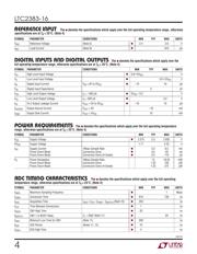 LTC2383CMS-16#TRPBF 数据规格书 4