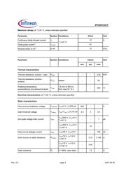 IPP60R165CP datasheet.datasheet_page 2