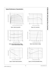 BC858 datasheet.datasheet_page 4