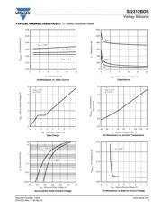 SI2312BDS-T1-GE3 datasheet.datasheet_page 3