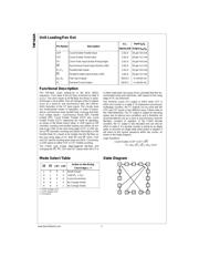 74F162A datasheet.datasheet_page 2