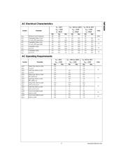 74F162A datasheet.datasheet_page 5