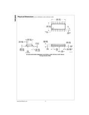 74F162A datasheet.datasheet_page 6