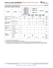 LM385BYM-2.5/NOPB datasheet.datasheet_page 4