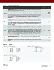 AT25DF021A-SSHN-T datasheet.datasheet_page 3