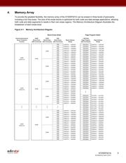 AT25DF021A-SSHN-T datasheet.datasheet_page 5