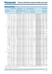 EEU-FR0J152LB datasheet.datasheet_page 4