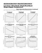 MAX9032AUA-T datasheet.datasheet_page 4