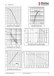 ZY180 datasheet.datasheet_page 3