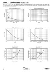 VCA2612Y/2KG4 datasheet.datasheet_page 6