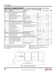 LTC6801HG#PBF datasheet.datasheet_page 4