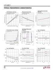 LTC6801IG#PBF datasheet.datasheet_page 6