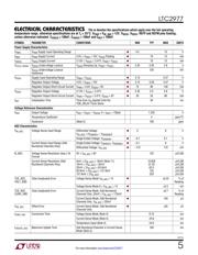 LTC2977CUP#TRPBF datasheet.datasheet_page 5