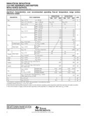 SN74LVTH126PW datasheet.datasheet_page 4