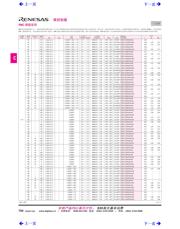 R5F211B4SP#U0 数据规格书 1