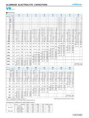 UVR0J102MPA1TD datasheet.datasheet_page 2