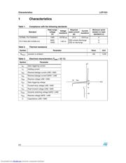 LCP1531RL datasheet.datasheet_page 2