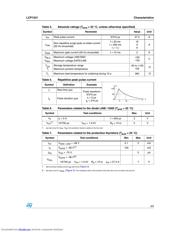 LCP1531RL datasheet.datasheet_page 3