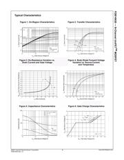 FDB14N30TM datasheet.datasheet_page 4