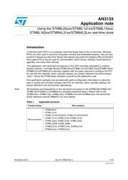 STM8L052R8T6 数据规格书 1