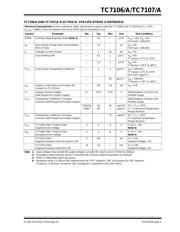 TC7106 datasheet.datasheet_page 5