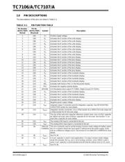 TC7106 datasheet.datasheet_page 6