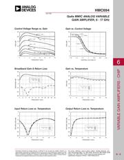 HMC694 datasheet.datasheet_page 2