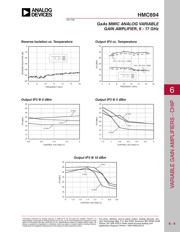 HMC694 datasheet.datasheet_page 4