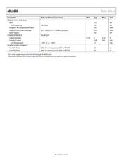 ADL5604ACPZ-R7 datasheet.datasheet_page 5