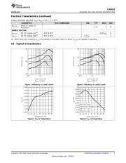 LM2621MMX datasheet.datasheet_page 5