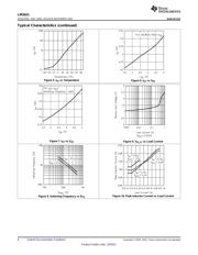 LM2621MMX datasheet.datasheet_page 6