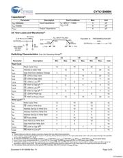 CY7C1399BN-15VXI datasheet.datasheet_page 3