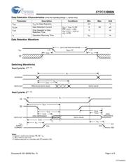 CY7C1399BN-15VXI datasheet.datasheet_page 4