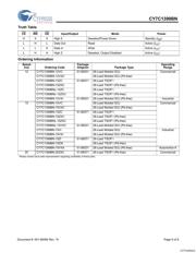 CY7C1399BN-15VXI datasheet.datasheet_page 6