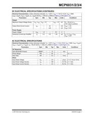 MCP6033 datasheet.datasheet_page 3