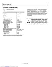 AD5242BRUZ1MREEL7 datasheet.datasheet_page 6