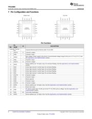 TPS22994RUKT datasheet.datasheet_page 4