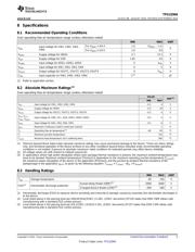 TPS22994RUKT datasheet.datasheet_page 5