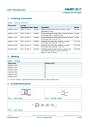 SN74AUP1G17DCKR datasheet.datasheet_page 2