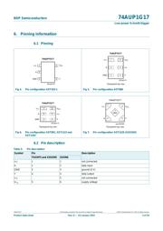 SN74AUP1G17DCKR datasheet.datasheet_page 3