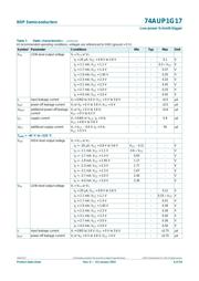 SN74AUP1G17DCKR datasheet.datasheet_page 6