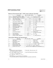 IRF5305LPBF 数据规格书 2