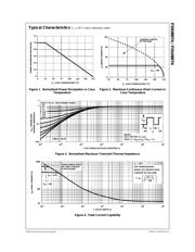 FDD8874 datasheet.datasheet_page 3