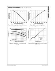 FDD8874 datasheet.datasheet_page 5