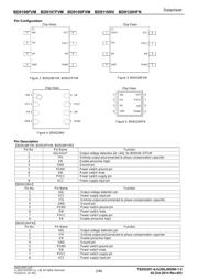 BD9107FVM-TR datasheet.datasheet_page 2