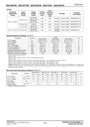 BD9107FVM-TR datasheet.datasheet_page 3